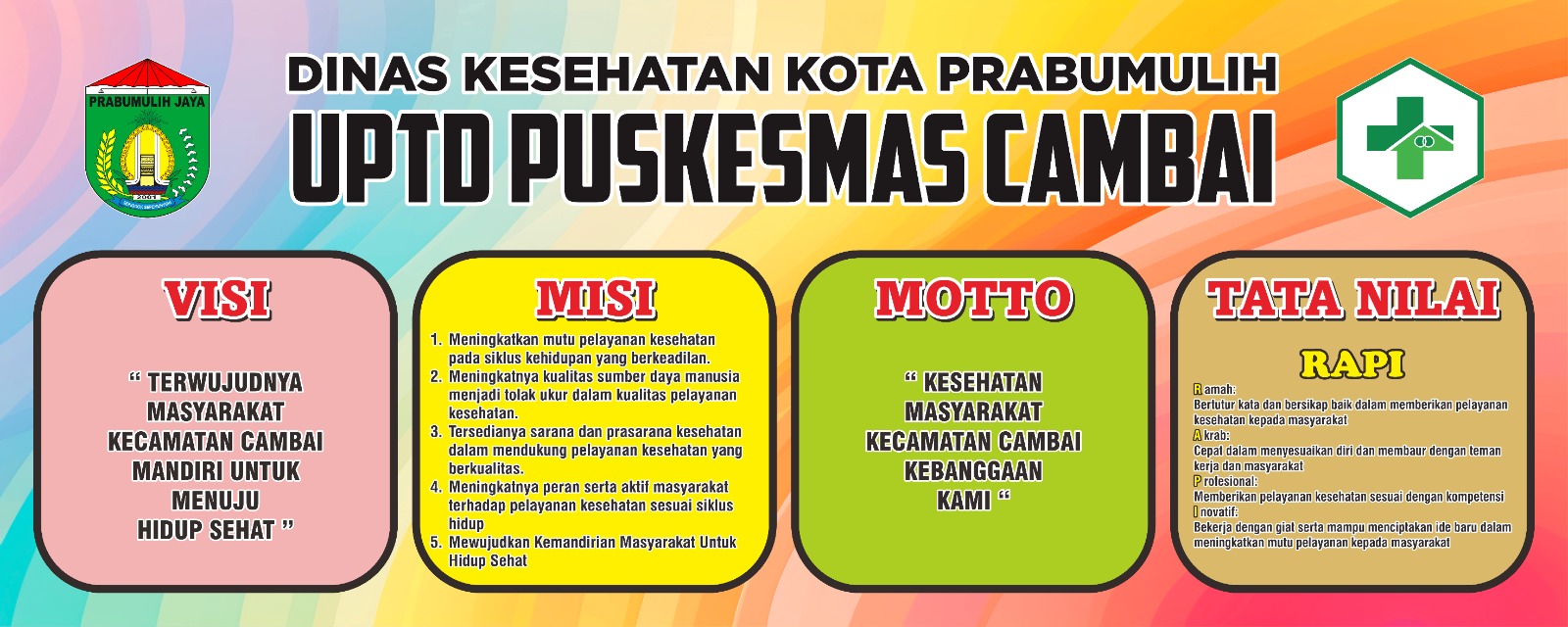 Visi dan Misi